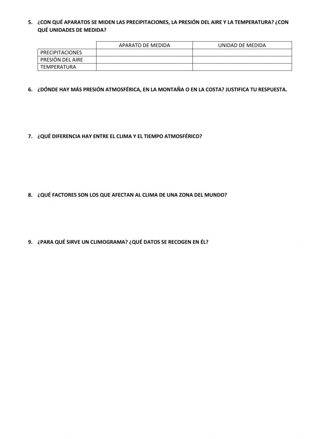 El tiempo atmosférico y el clima