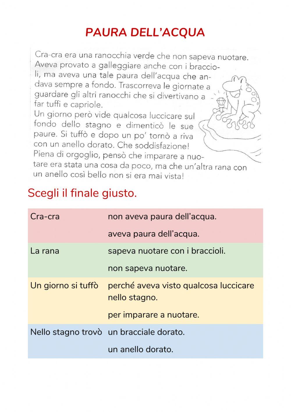 Paura dell'acqua Paura dell'acqua
