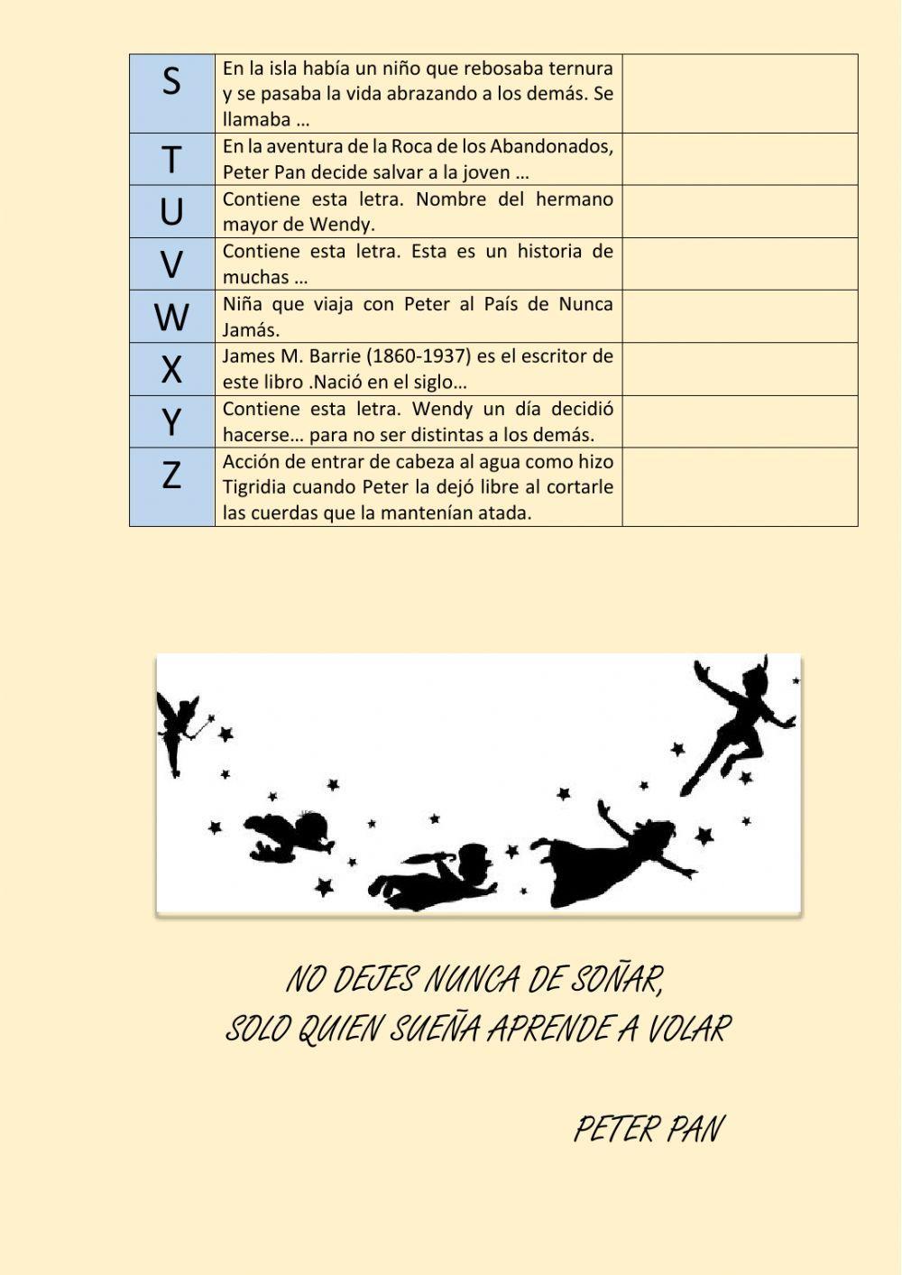 Pasapalabras Peter Pan