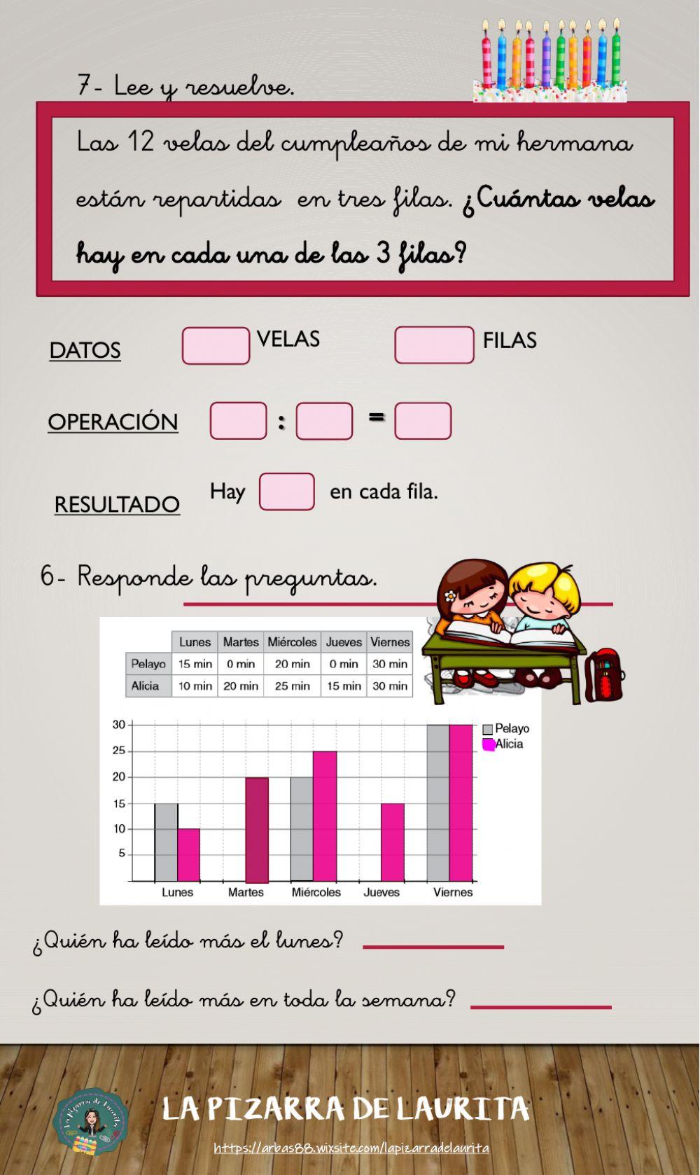 Multiplicación y División