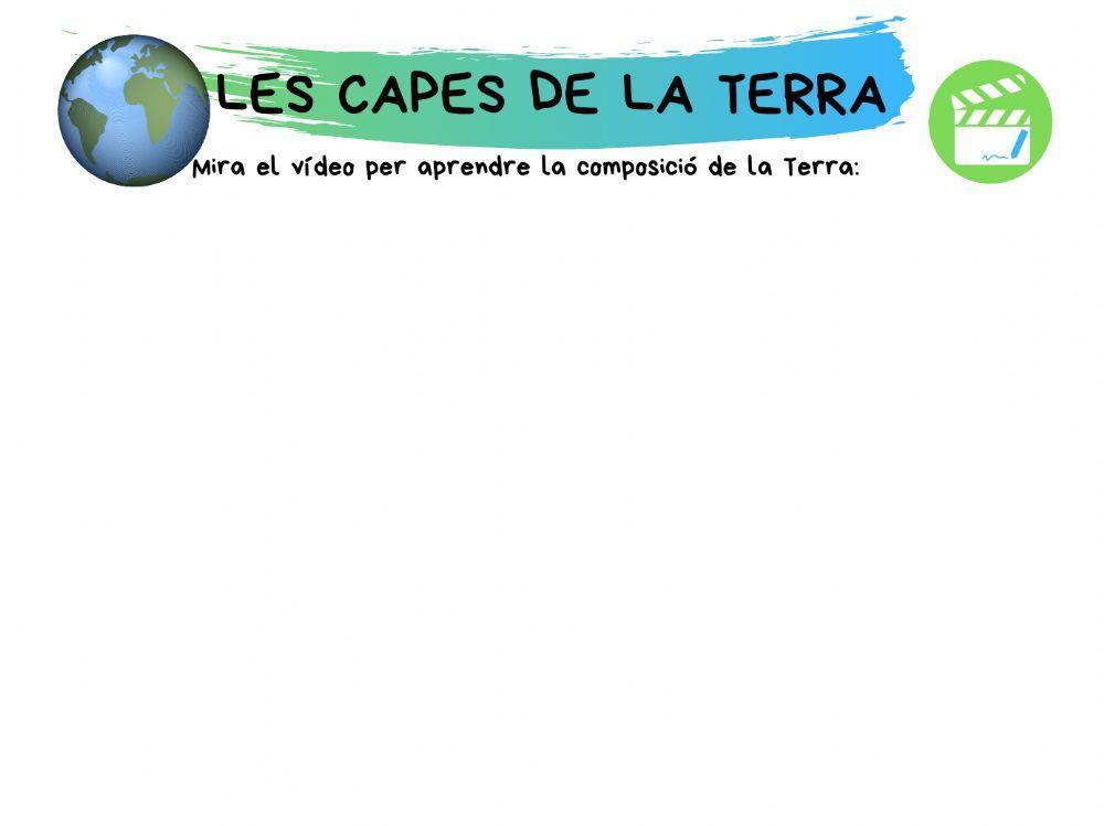 El Sistema Solar i les capes de la Terra