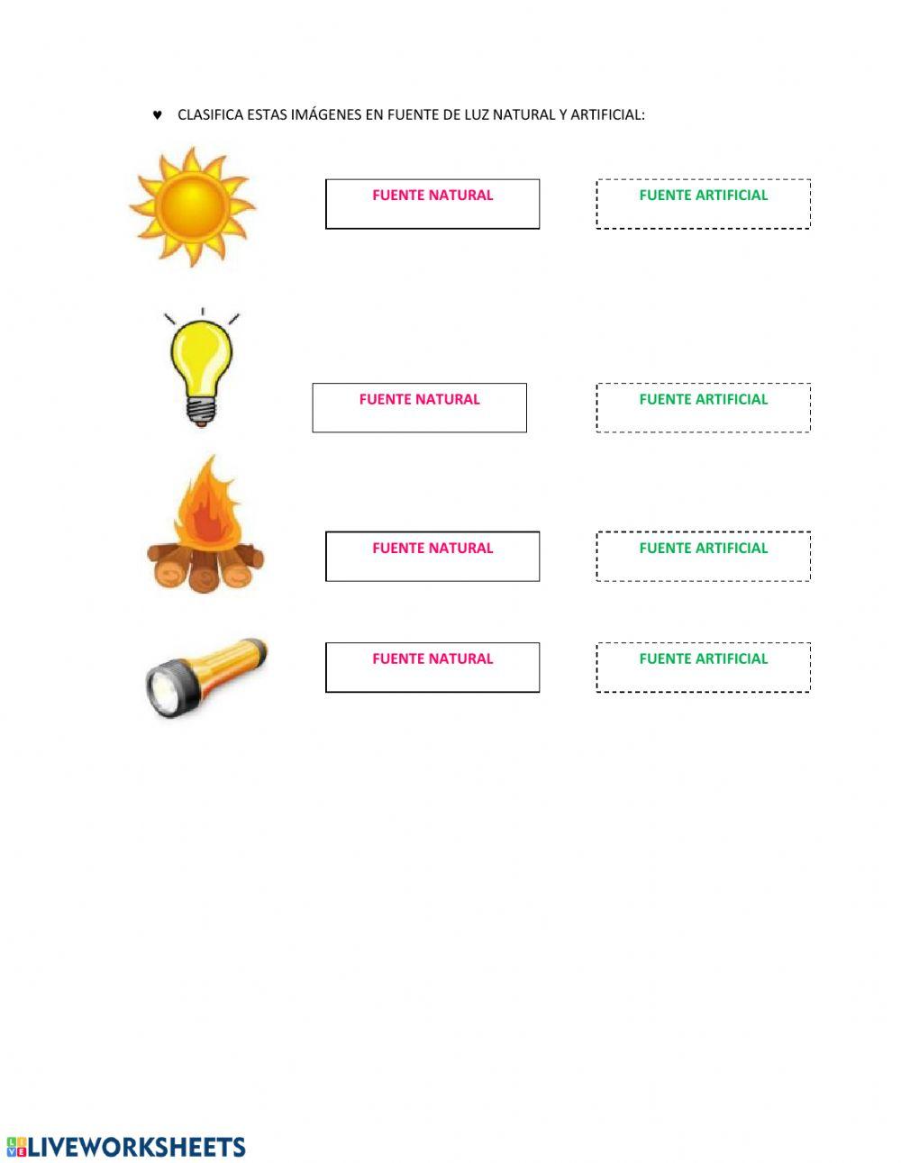 Fuente natural y artificial