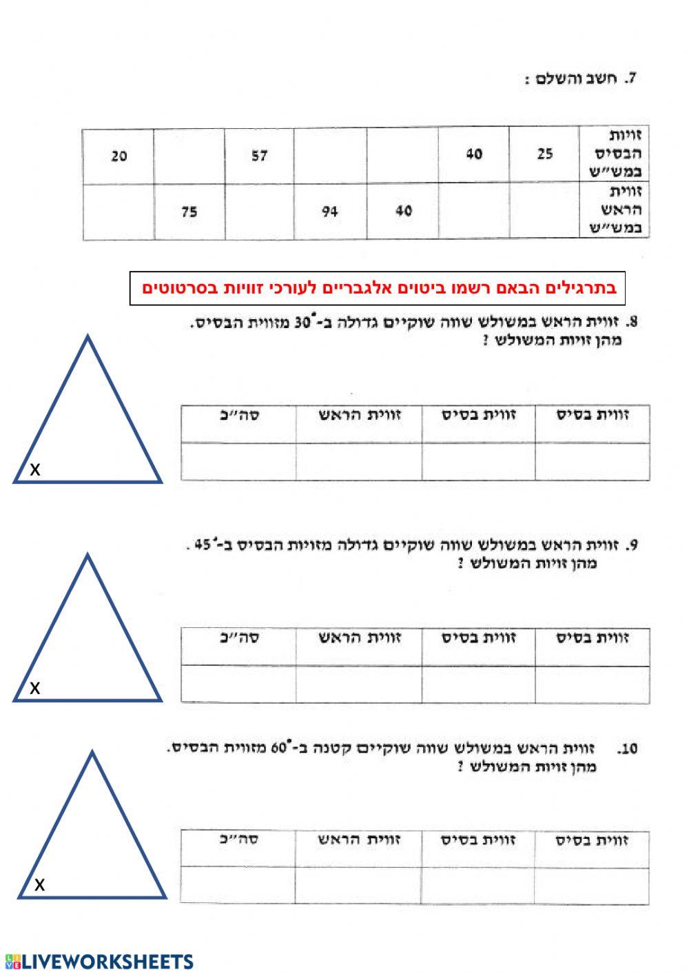 משולש שווה שוקיים- זוויות -משוואות משולש שווה שוקיים- זוויות -משוואות