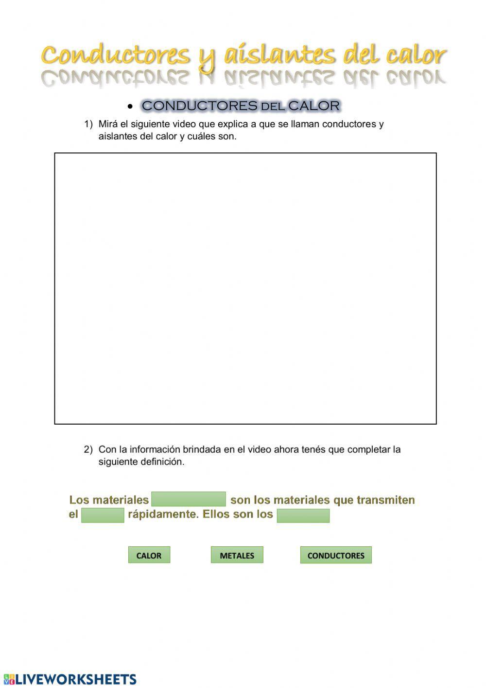 Conductores del calor