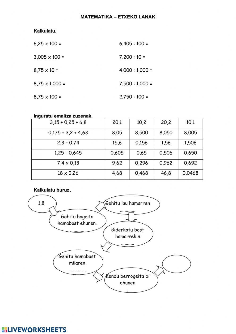 Hamartarren eragiketa