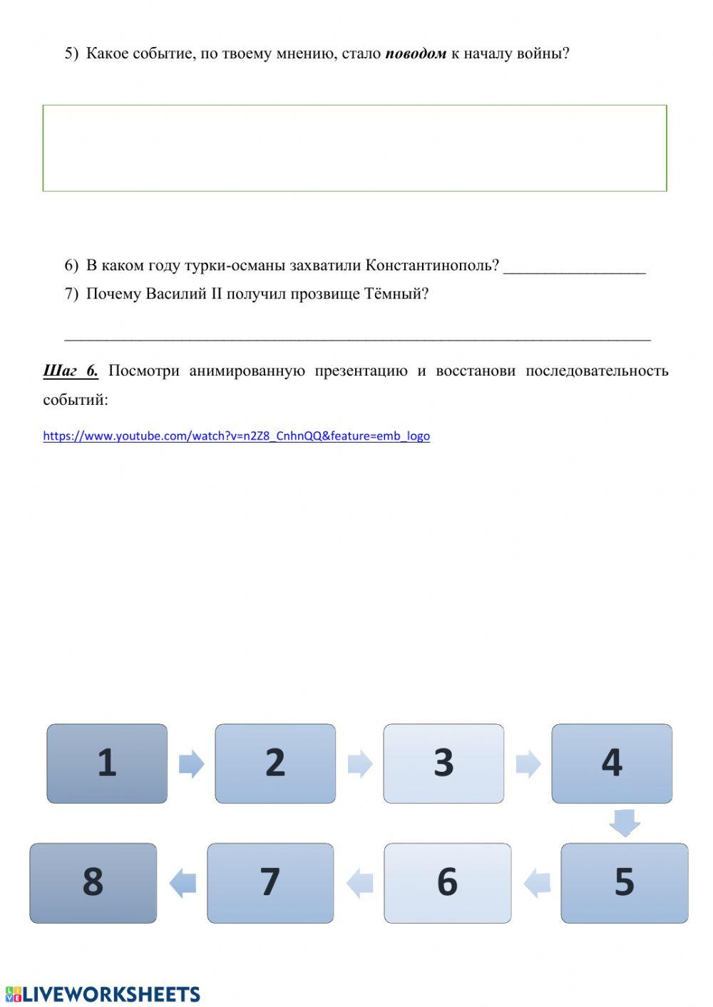 Московское княжество в первой половине XV века