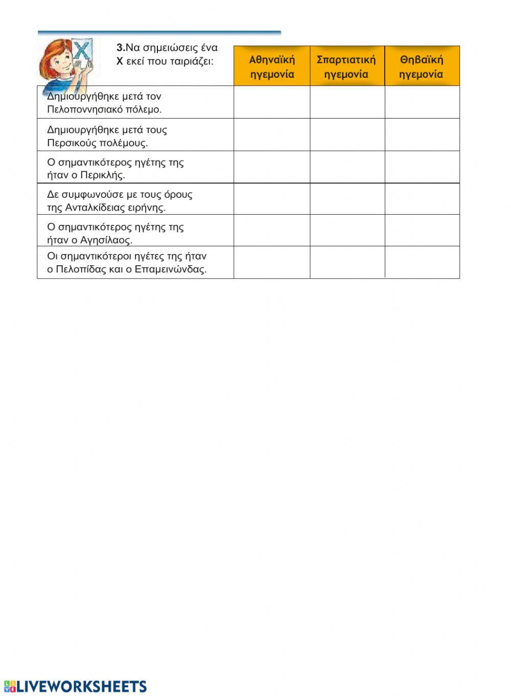 Κεφάλαια 28 και 29 Θήβα και βοιωτική συμμαχία