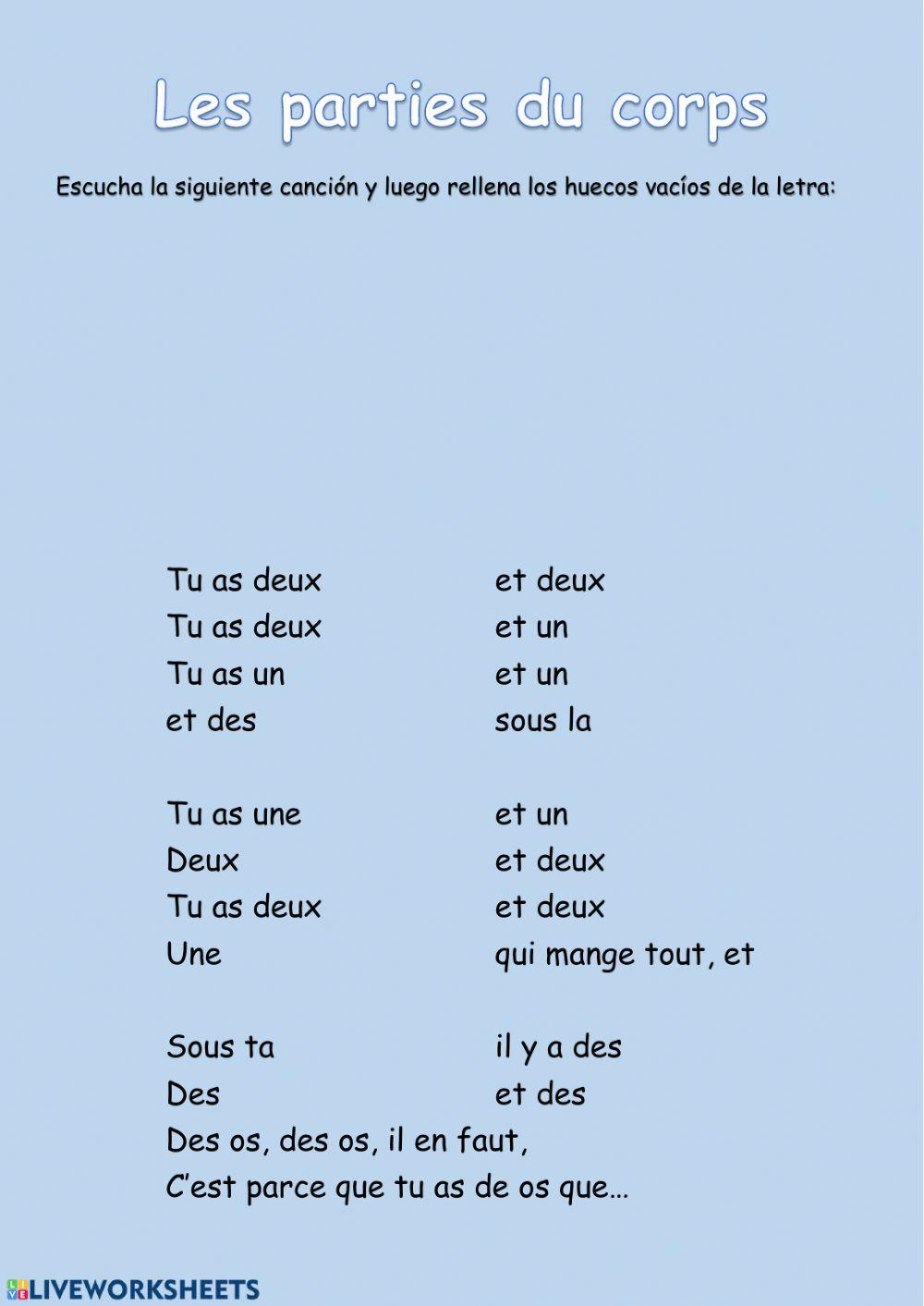 Les parties du corps