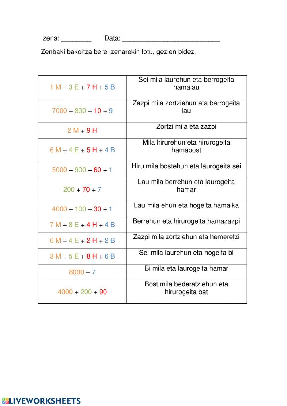 Berdinak diren zenbakiak lotu