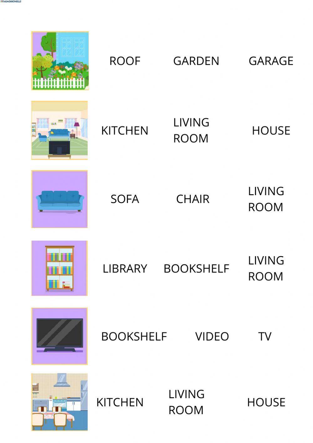 Parts of the house vocabulary