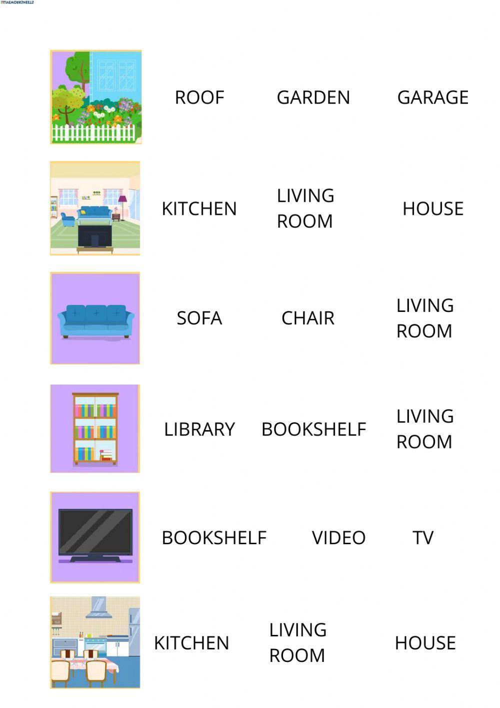 Parts of the house vocabulary