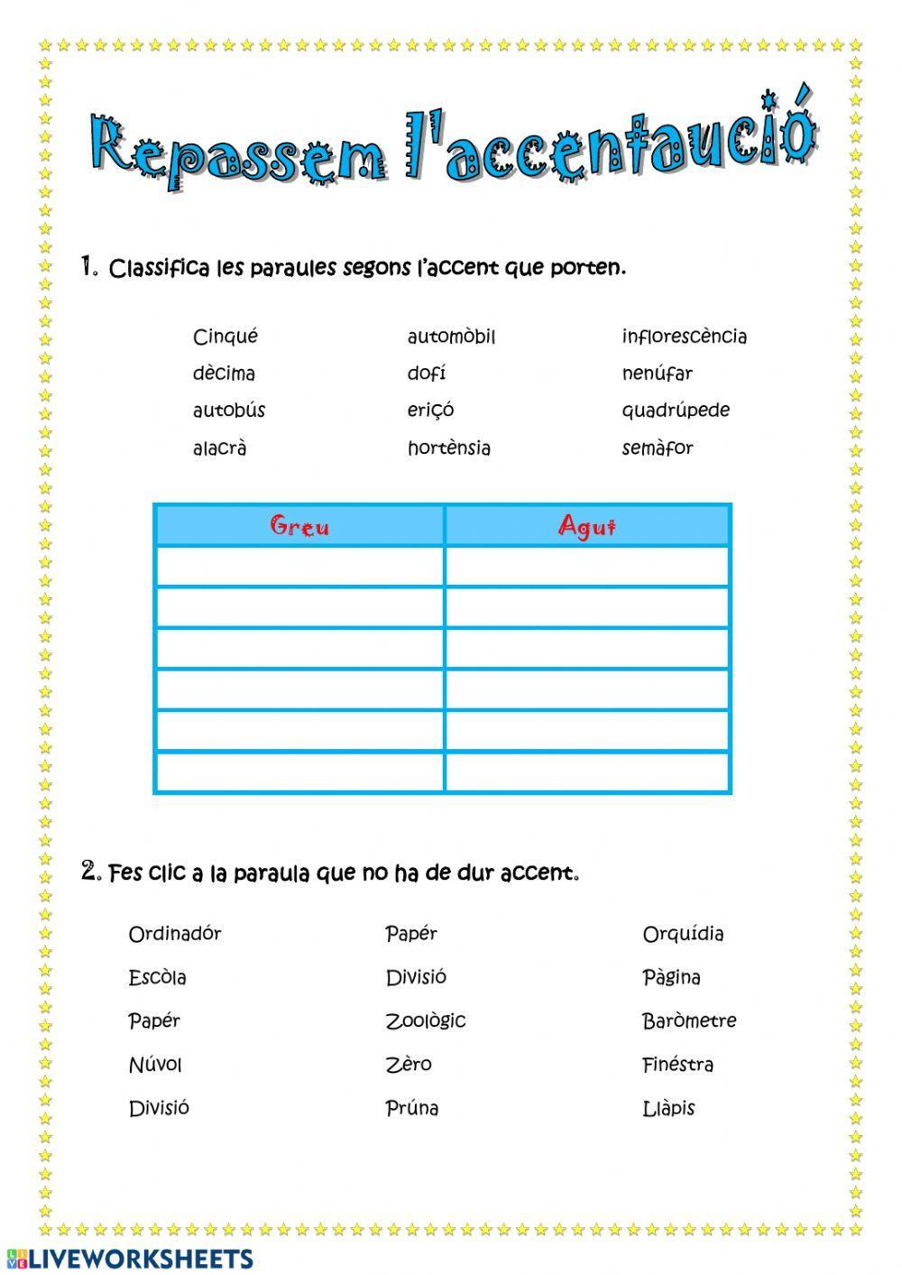 Repassem l'accentuació