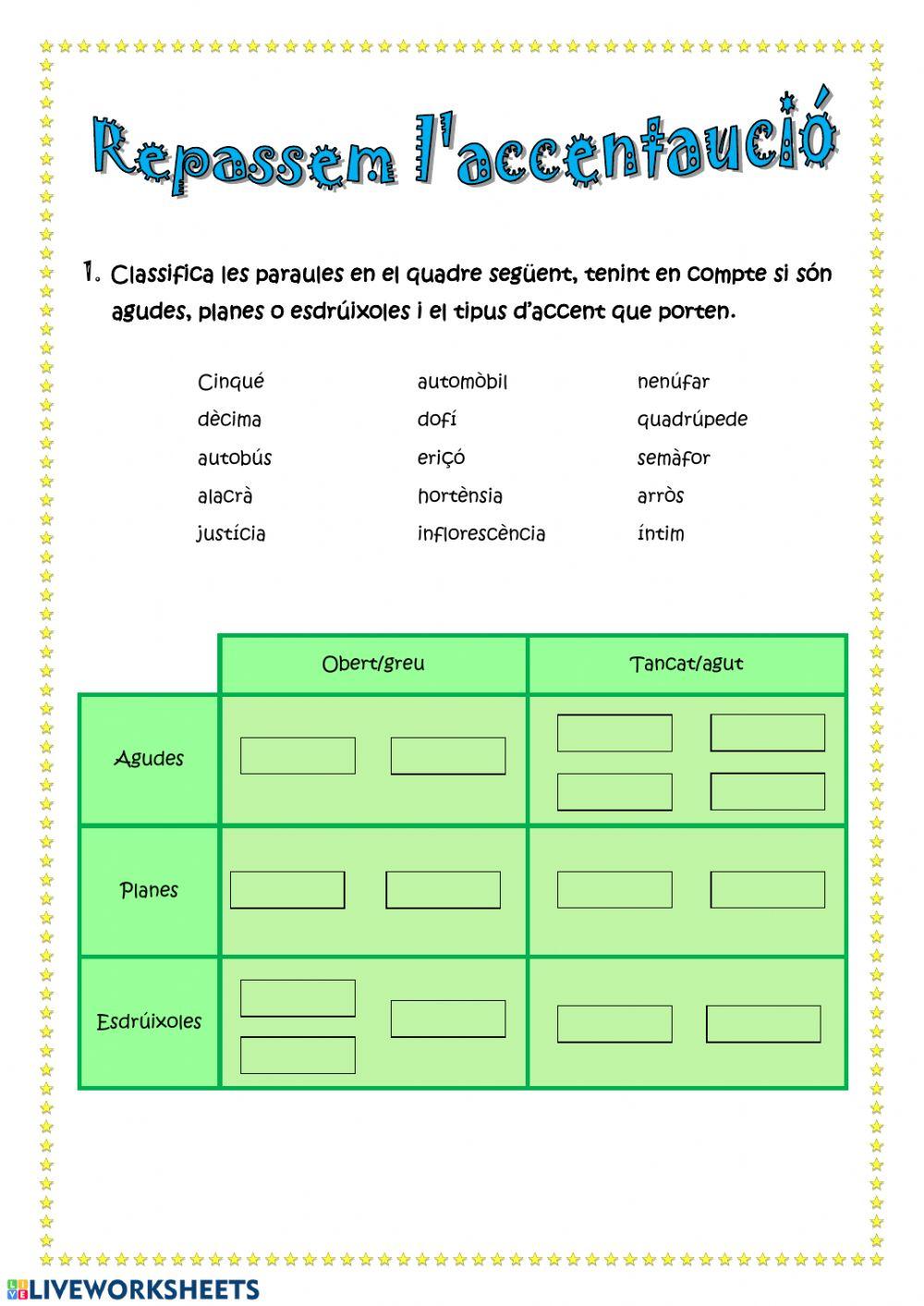 Repassem l'accentuació