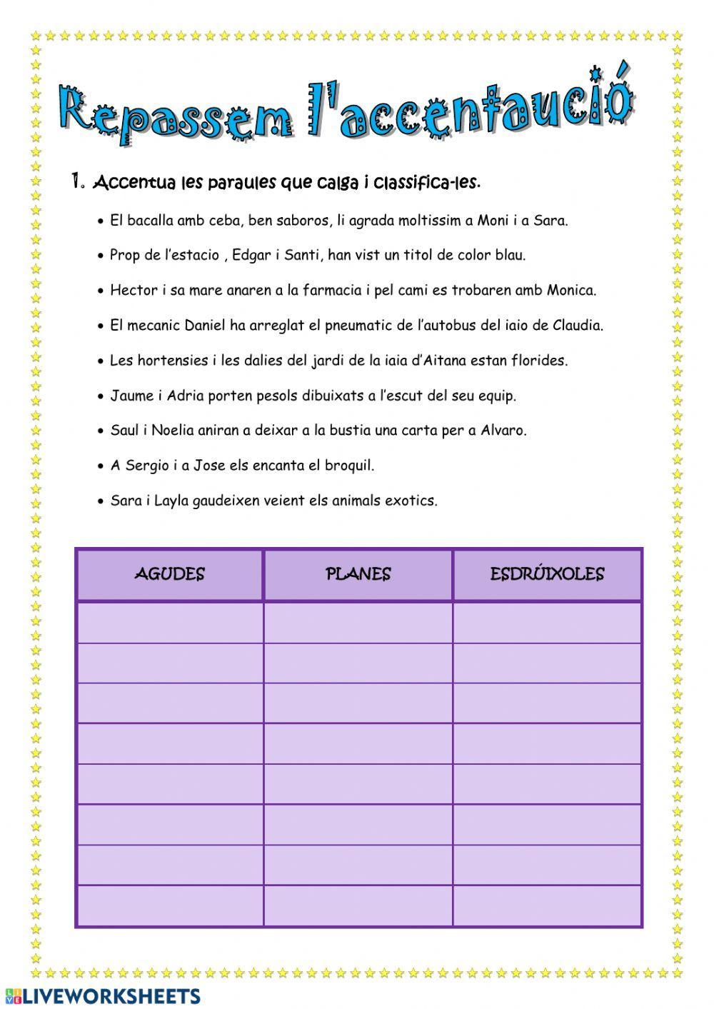 Repassem l'accentuació