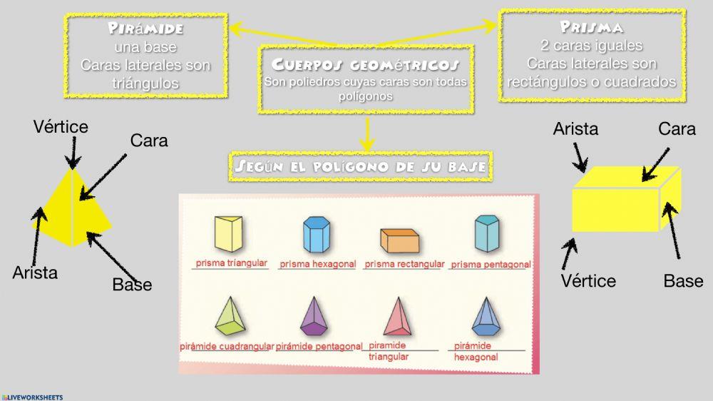 Cuerpos geométricos