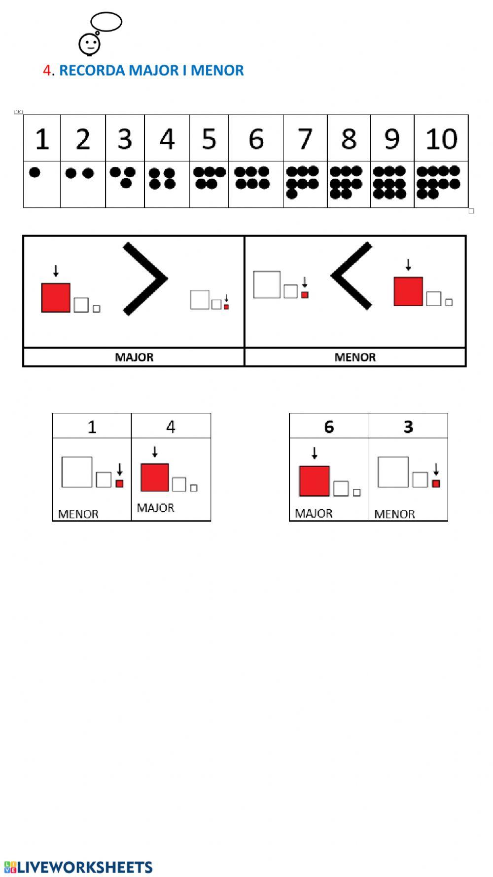 Operacions bàsiques