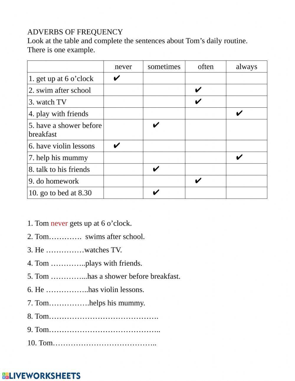 Adverbs of frequency