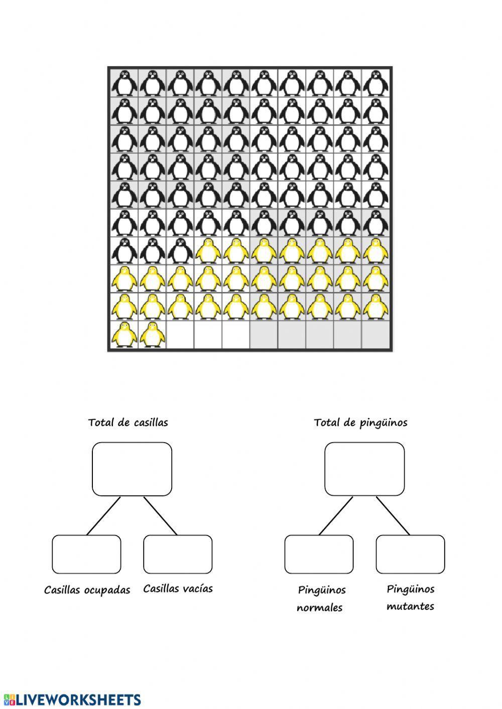 Diagramas parte-total