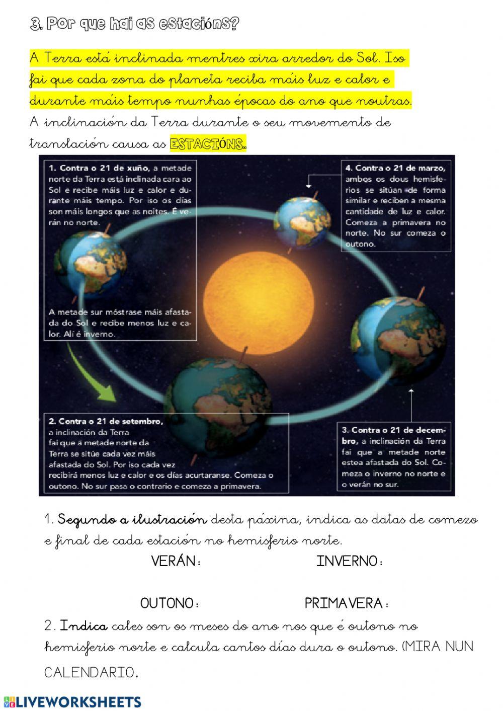Movementod e traslación