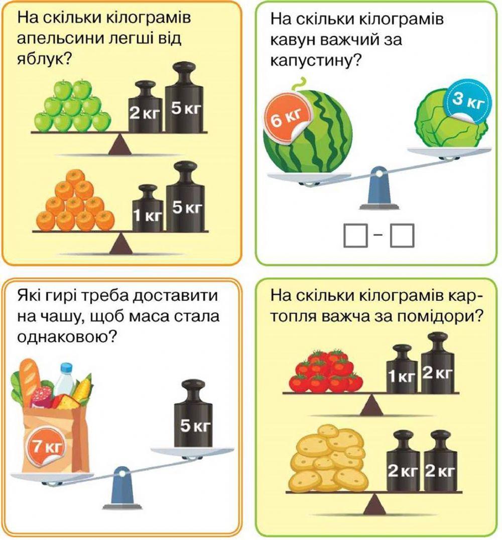 Задачі на порівняння маси предметів