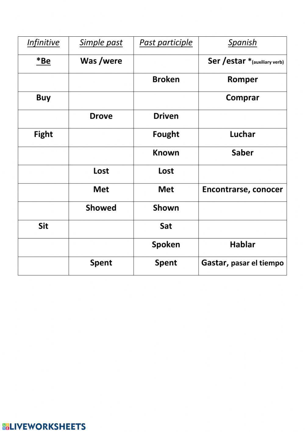 Irregular Verbs Test 7 Irregular Verbs Test 7