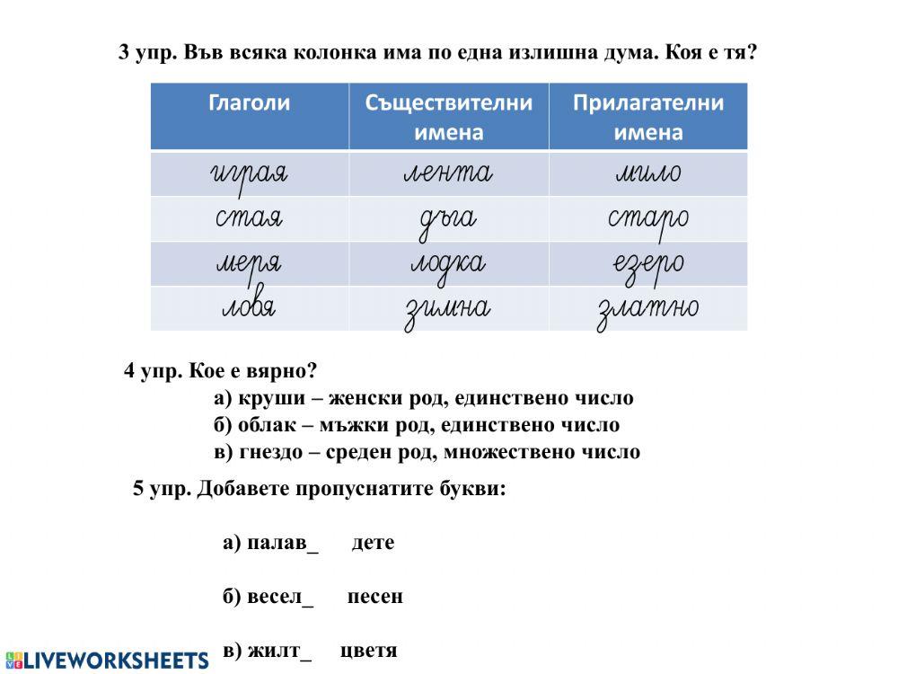 Части на речта