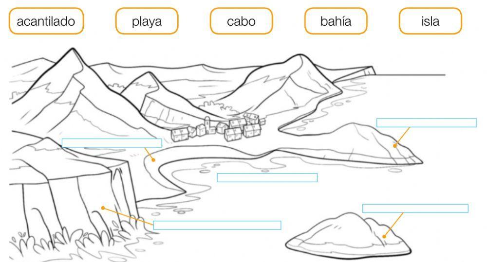 Los paisajes de costa