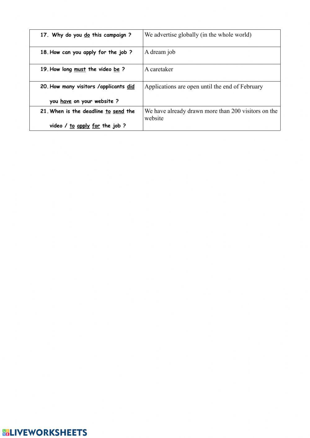 Australia Advertises the 'Best Job Ever'