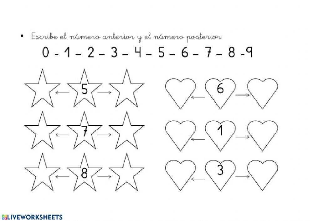 Antes- después con números
