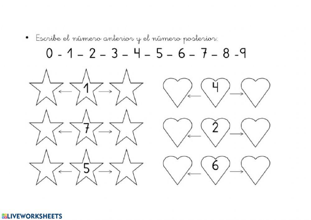 Antes- después con números