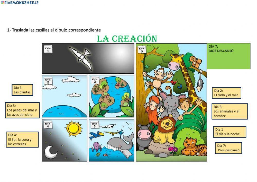 La creacion