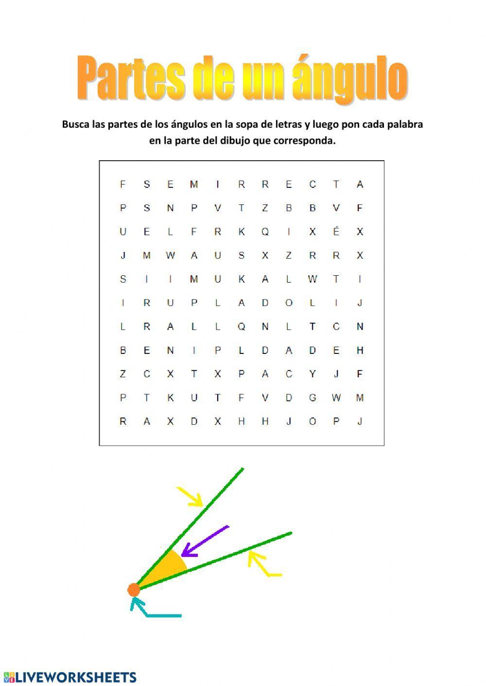 Partes de un ángulo