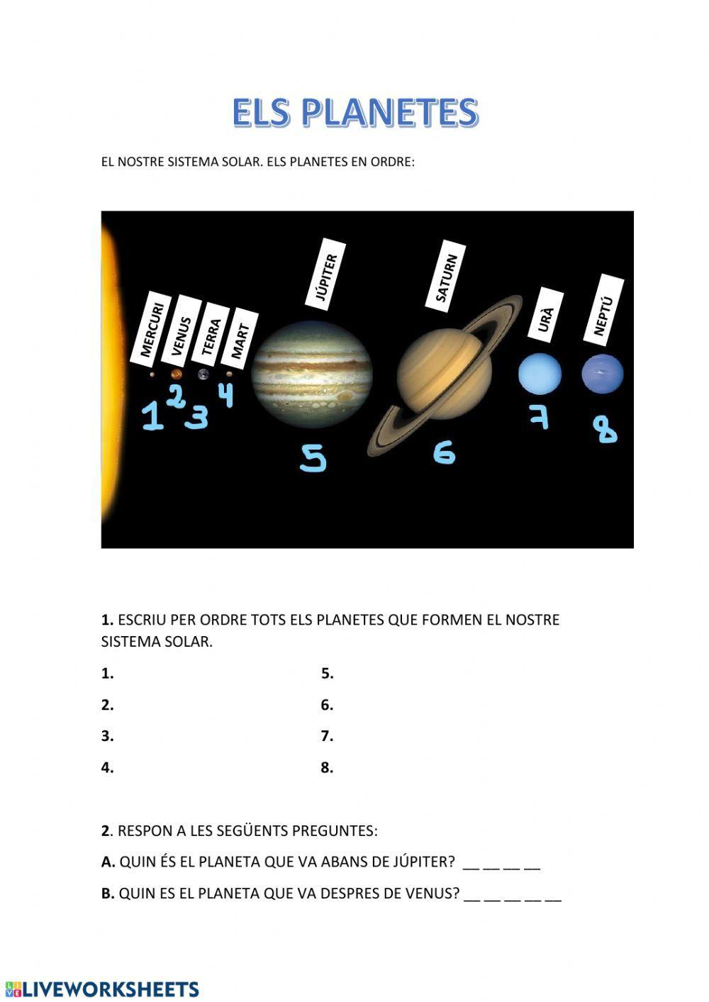 Els planetes del sistema solar
