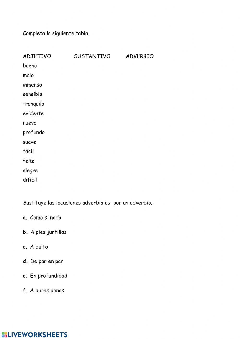 Adverbios,preposiciones , conjunciones e interjecciones