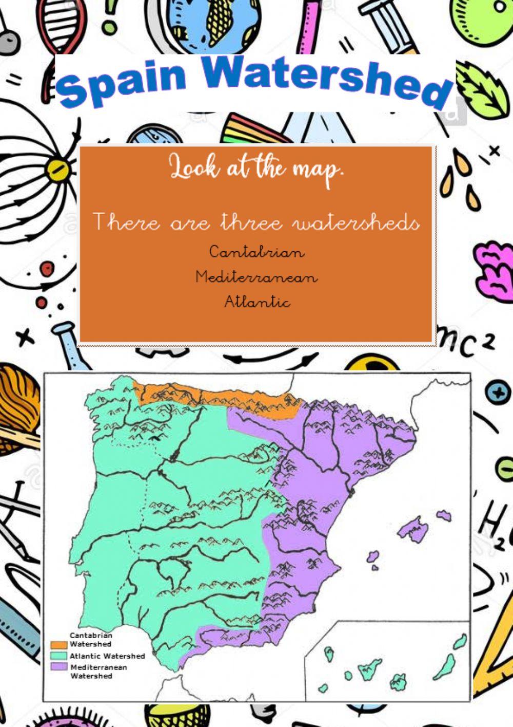 Spanish School Yard Watersheds Fundana. Fun way to learn about water,  watersheds in Spanish! Great for English immersion schools, and more!