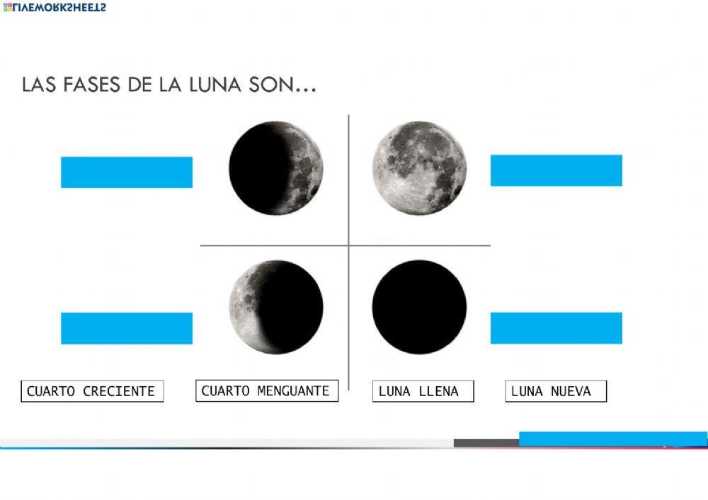 El sistema solar 1ciclo ep