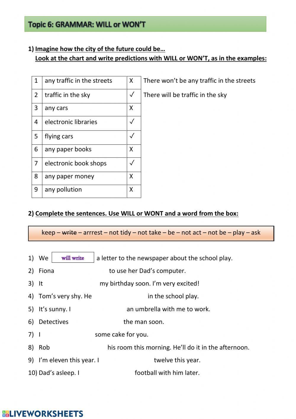 Grammar WILL or WONT Grammar WILL or WONT