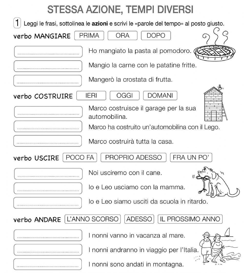 Azioni prima-ora-adesso