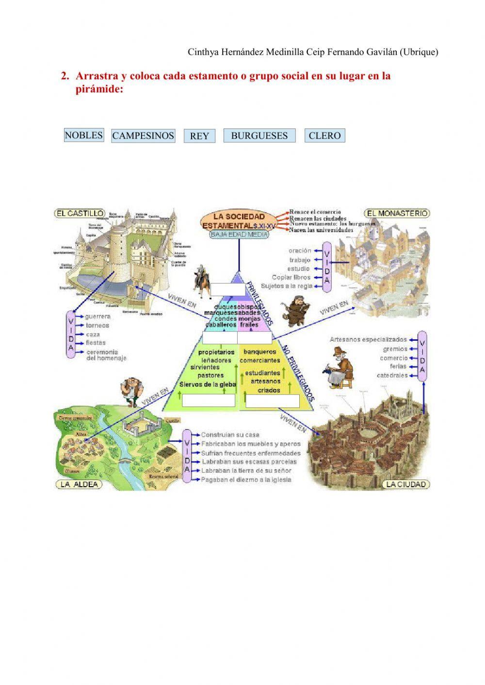 La Edad Media: La Sociedad en los reinos cristianos