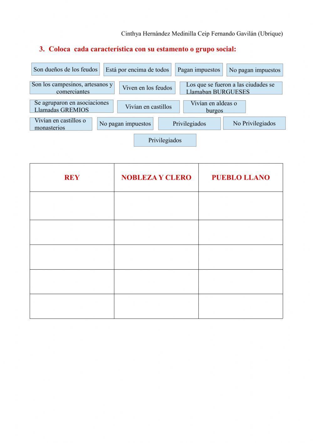 La Edad Media: La Sociedad en los reinos cristianos