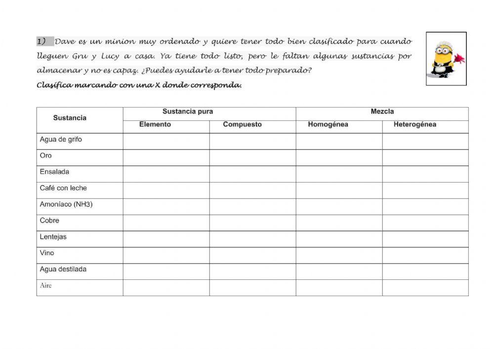 Sustancias simples y mezclas