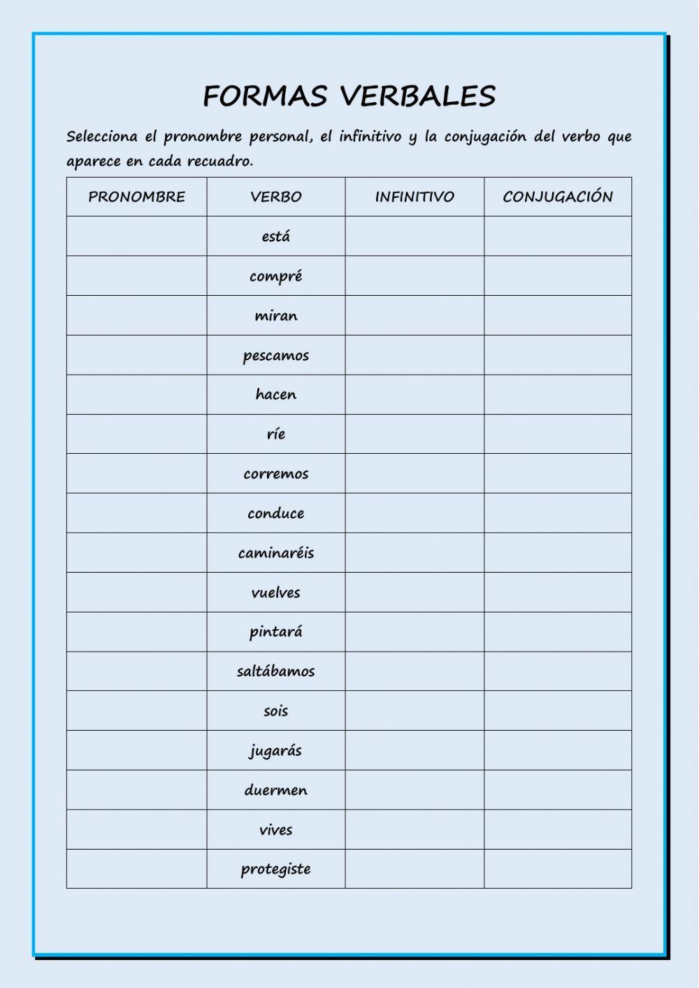 Formas verbales