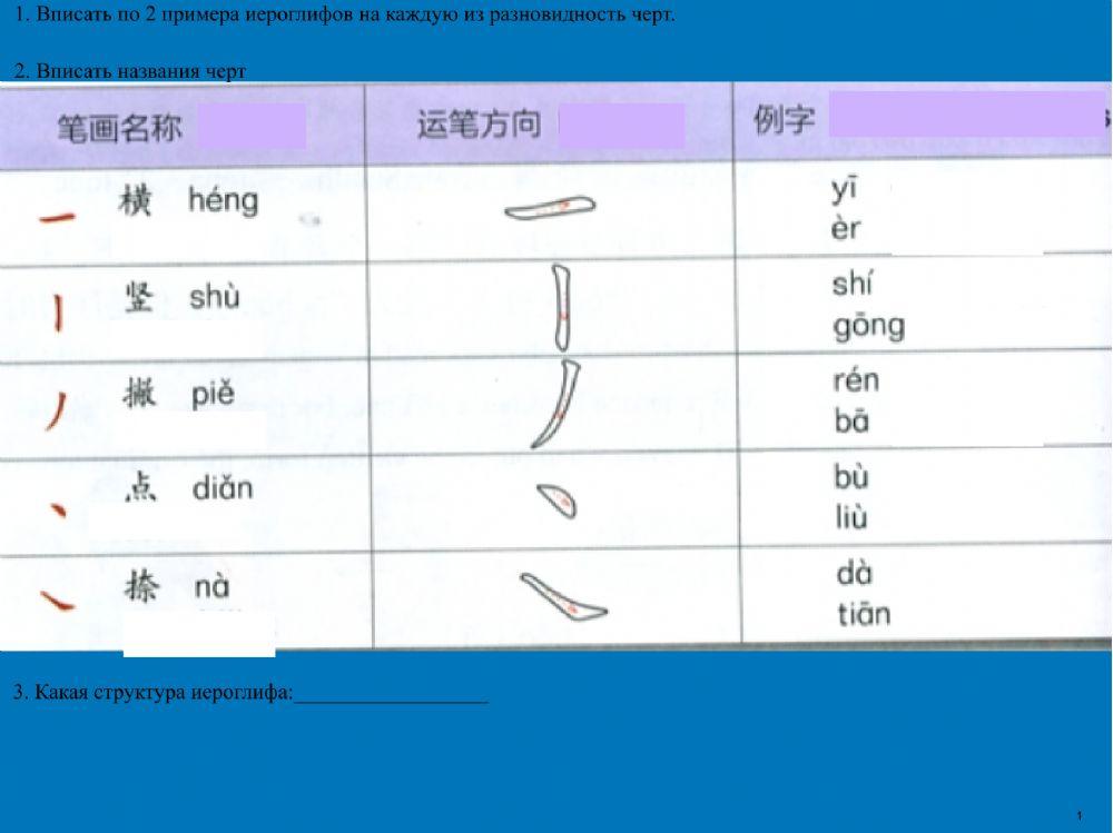 Иероглифика 1