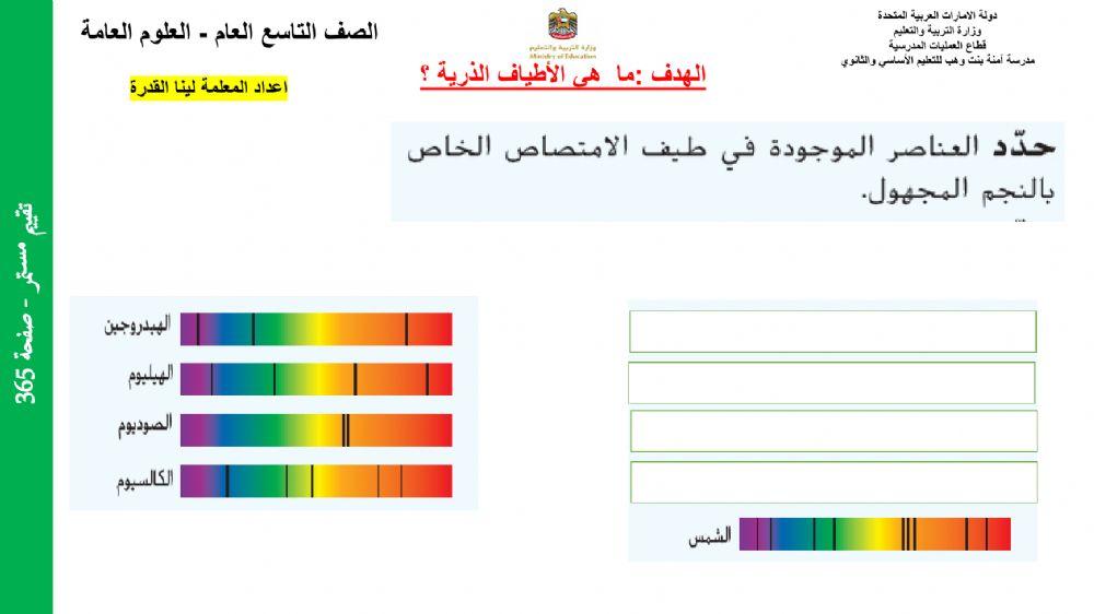 نشاط حددي  العناصر حسب طيف الامتصاص 