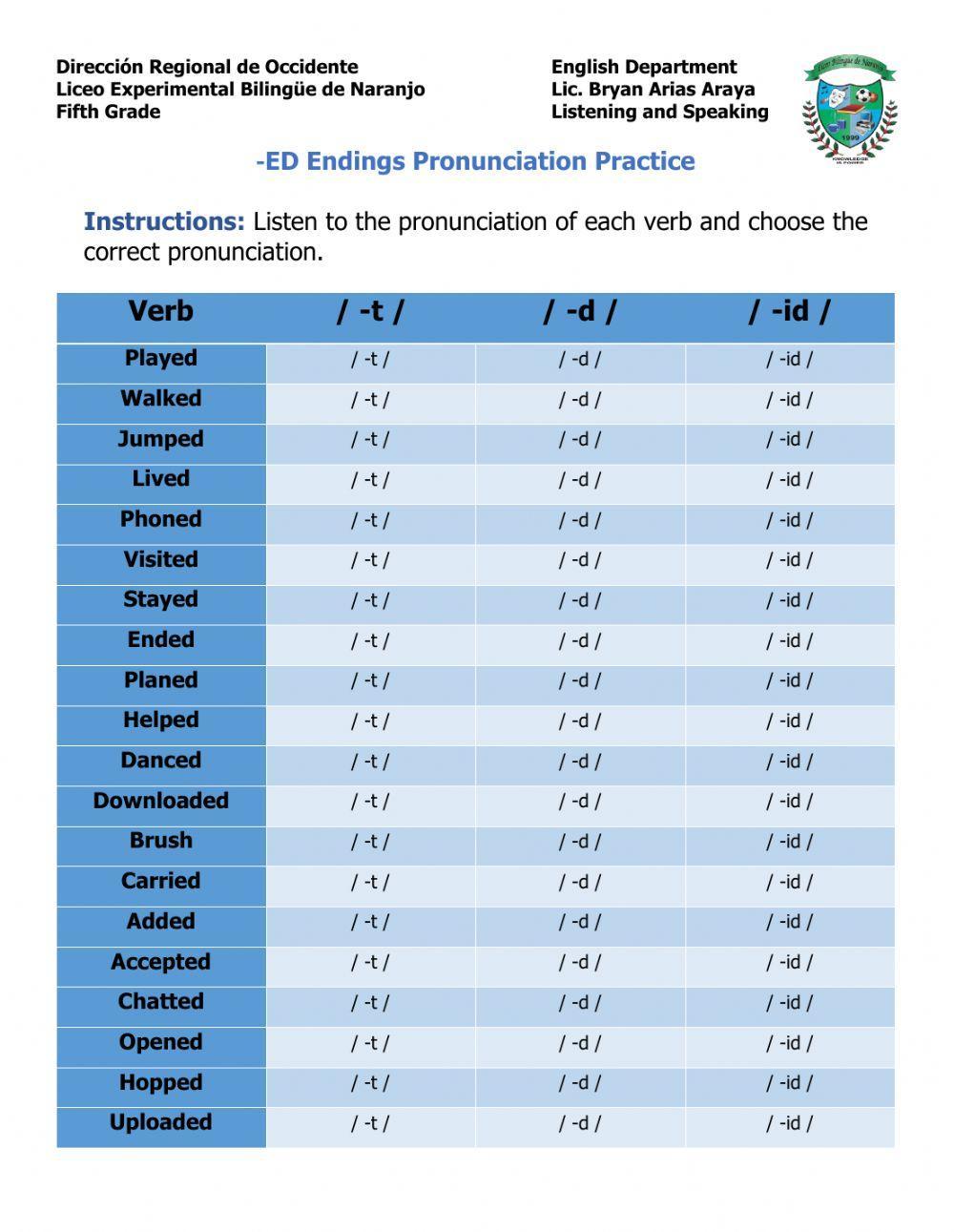 Pronunciation od -ED Edings