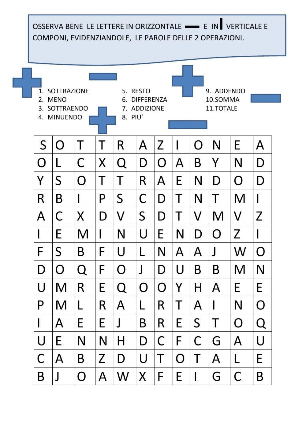 Indovina dov'è? I nomi delle operazioni