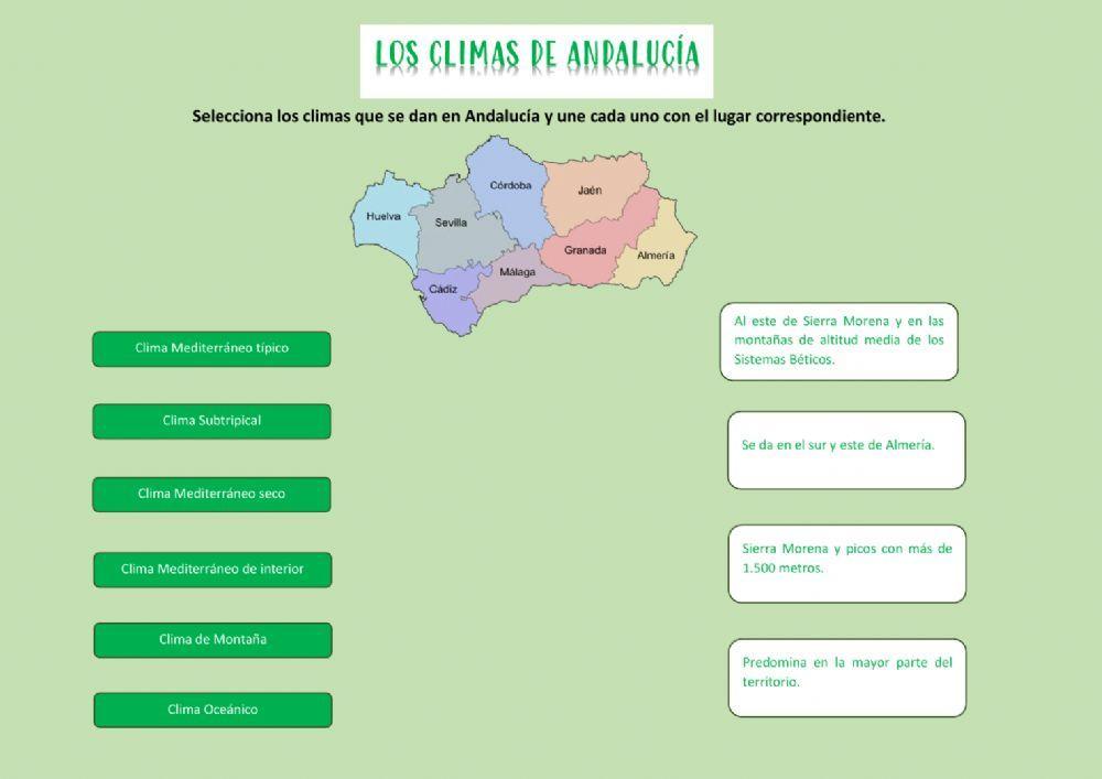 Los climas de Andalucía