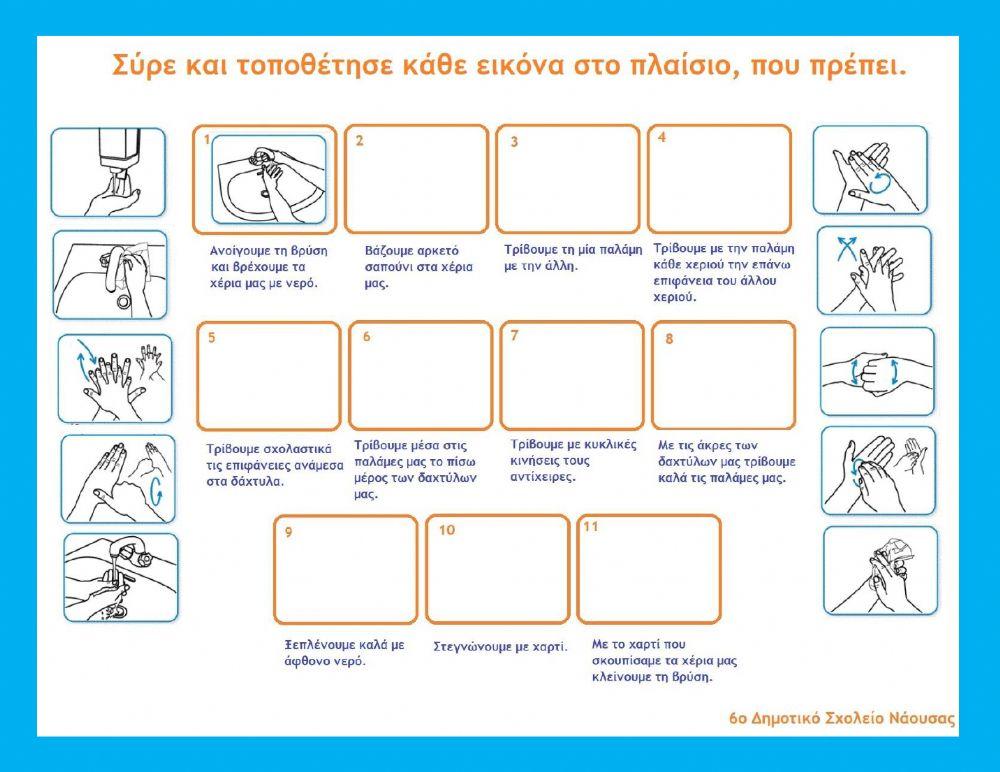 Παίζοντας μαθαίνω να πλένω σωστά τα χέρια μου