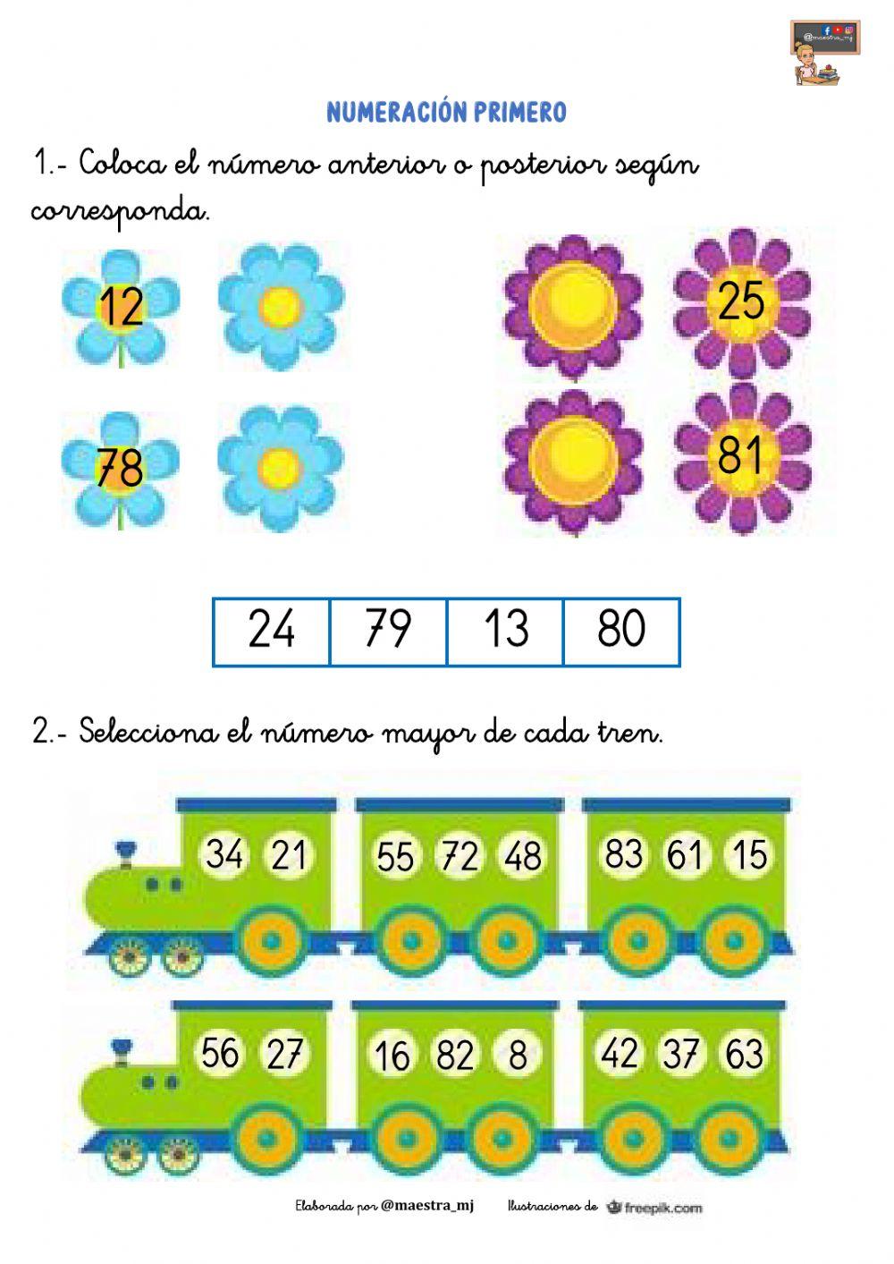 Numeración Numeración