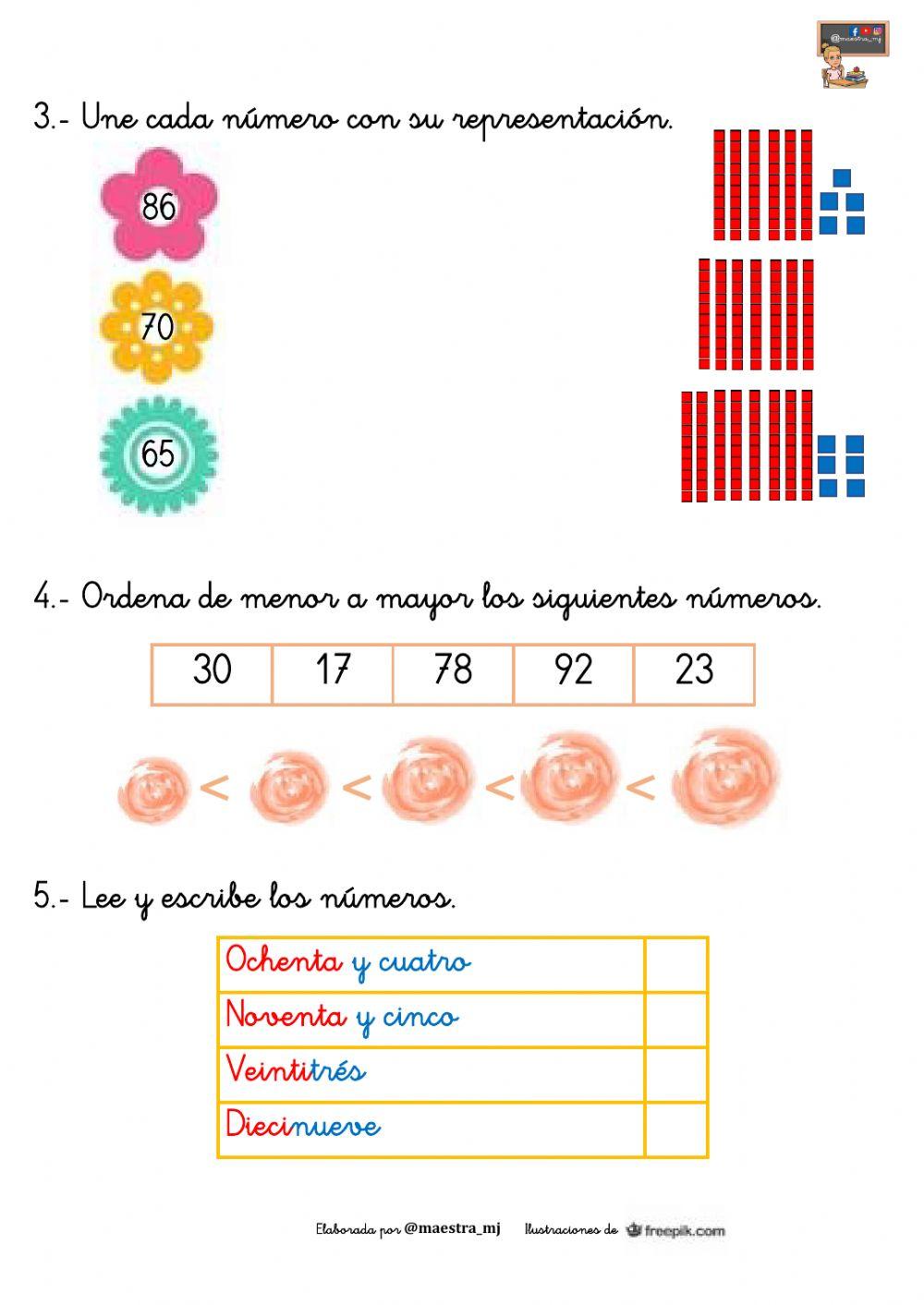 Numeración Numeración